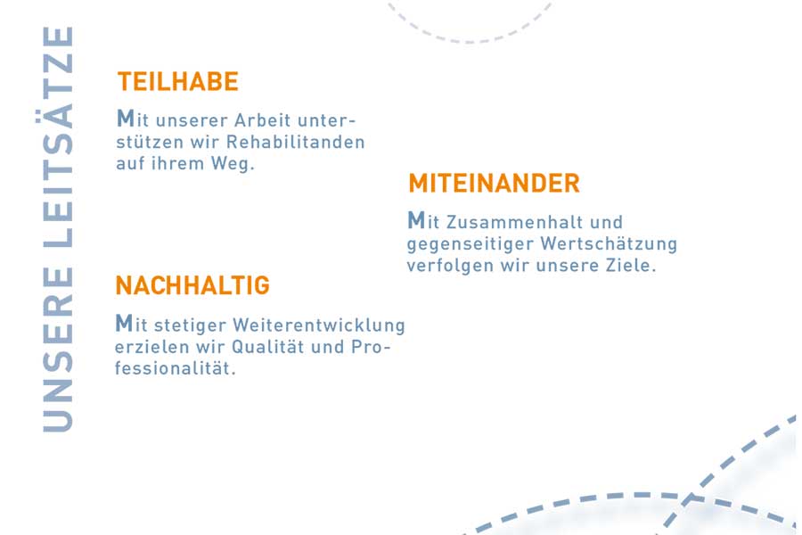 Die Leitsätze: Teilhabe, Miteinander, Nachhaltig